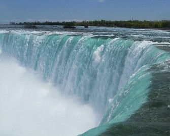 New Niagara Falls Background