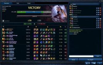 Riven Wallpaper First Game In A Week By