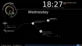 Kali Linux Desktop Wallpaper Dengan Picture