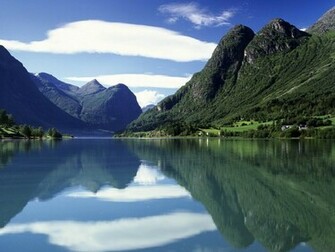 Wallpaper World Beautiful Places HD Designs