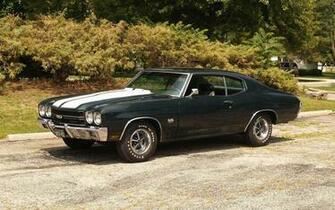 Chevrolet Chevelle Wallpaper HD