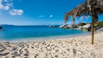 Beautiful Sandy Beach Back To Wallpaper Home