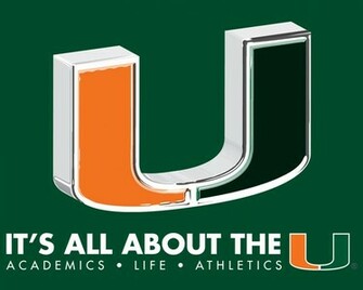 University Of Miami Wallpaper