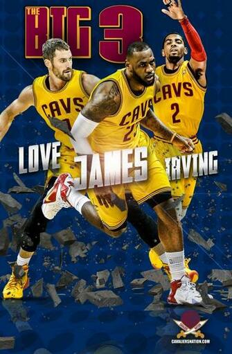 Cleveland Cavaliers Big Wallpaper Nation
