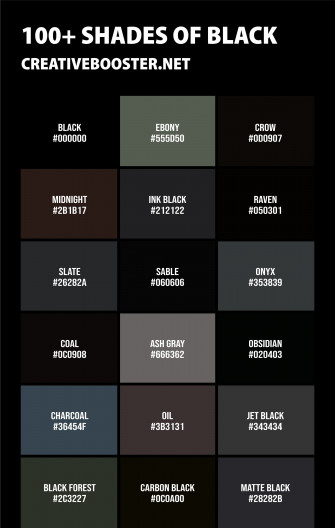 Shades Of Black Color Names Hex Rgb Cmyk Codes Artofit Wallpaper
