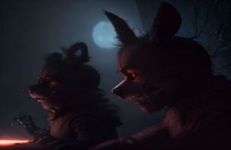 Fnaf Live Wallpaper