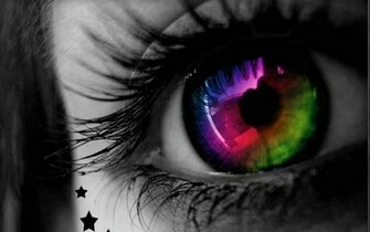 Of Beautiful Eyes Desktop Wallpaper Below Is A List