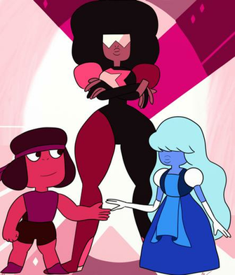 Steven Universe Garnet Fusion By Ryckfox