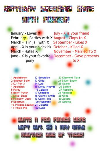 BirtHDay Scenario Game With Ponies