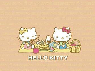 Hello Kitty HD Wallpaper