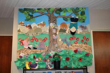 Bulletin Board Ideas