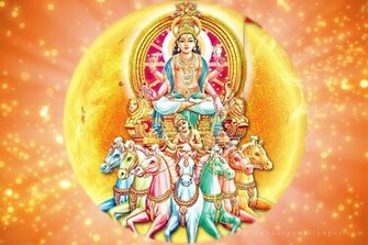 Surya Dev Photo Pics HD Wallpaper