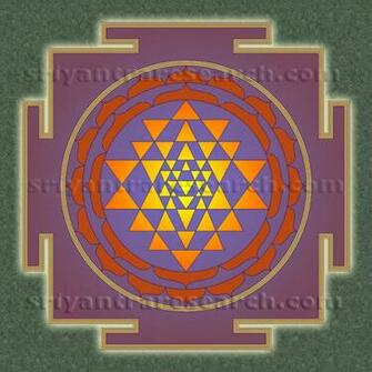 Sri Yantra Wallpaper
