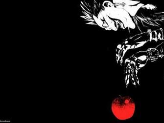 Best Ryuk Desktop Background Beautiful