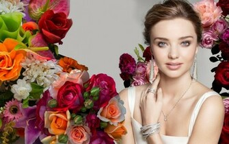 Miranda Kerr Wallpaper HD