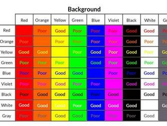 Contrast Background And Foreground Colors In Web Design