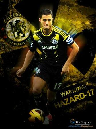 Eden Hazard Wallpaper