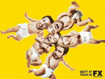 Its Always Sunny In Philadelphia Wallpaper Wallpaperbq