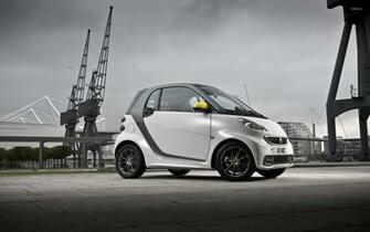 Smart Fortwo Wallpaper Car