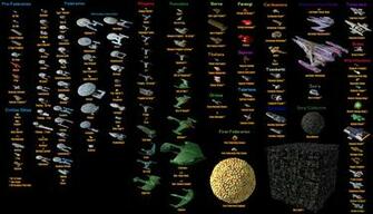 Explore The Collection Star Trek Sci Fi