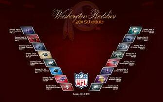 Washington Redskins Wallpaper Image