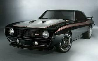 Cars Chevrolet Camaro Wallpaper High Quality