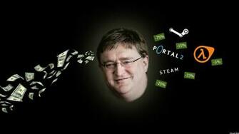 Gaben Wallpaper Ing Gallery