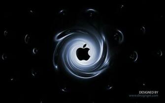 Wallpaper For Imac Inch Car