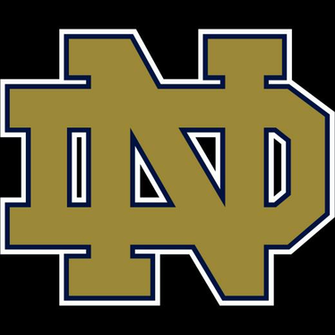 Notre Dame Logo Png