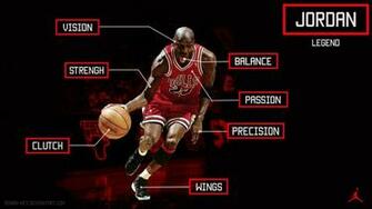 Michael Jordan Wallpaper Desktop And Mobile Wallippo