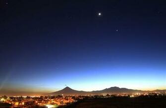 Puebla Mexico Popocatepetl In The Background Places To Visit