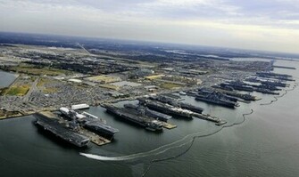 Military Aircraft Carrier Wallpaper