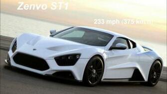 Fastest Car In The World Wallpaper
