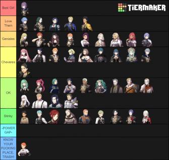 Fire Emblem Three Houses Characters Wallpaper