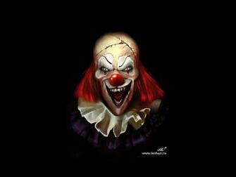 Clown Wallpaper Background