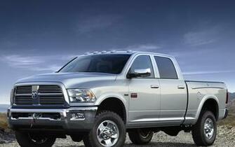 Cars Pickup Trucks Dodge Ram Wallpaper Background