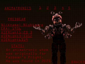 Fnaf4 Extras Concept By Fredbeartheanimatron