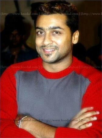 Koodal Surya Tamil Actor Wallpaper