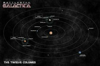 Battlestar Galactica Action Adventure Drama Sci Fi Map Poster