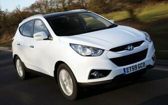 Hyundai Ix35 Wallpaper Car