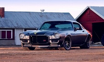 Camaro Ss By Thehaso