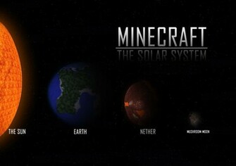 Minecraft Fond D Cran