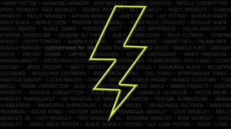 Harry Potter Background On