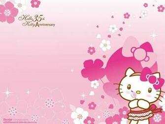 Hello Kitty BirtHDay Wallpaper