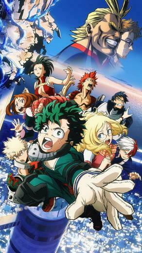 My Hero Academia Deku Wallpaper Top