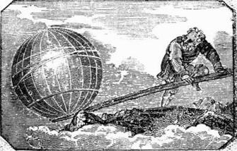 Some Leveraging Inspiration From Old Archimedes Inequality Org