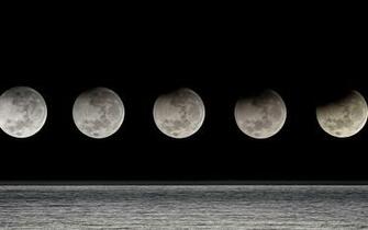 Moon Eclipse Phases HD Wallpaper