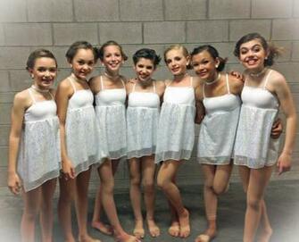 Star Dance Team Competition Day I Cannot Believe That
