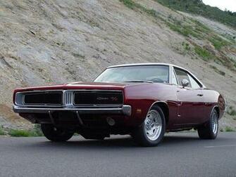Dodge Charger Wallpaper