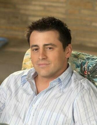 Joey Image Wallpaper And Background Photos